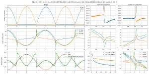 scope-Bias=25.000 mA Iout=2.560 A F=48.000 kHz MJL1302-3281 v6 EF2 Re=0R33NI+4R7 Rb=3R8--MJL1302.png