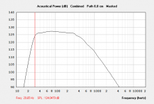 HR Pipes Sim at 150W.png