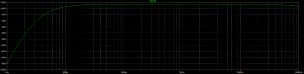 2. freq.png