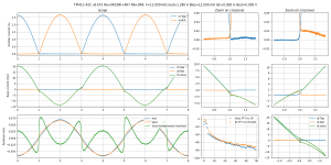 scope-Bias=12.000 mA Iout=1.280 A F=12.000 kHz TIP41C-42C v6 EF2 Re=0R33NI+4R7 Rb=3R8--TIP41C-42.png