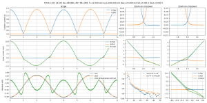 scope-Bias=25.000 mA Iout=640.000 mA F=12.000 kHz TIP41C-42C v6 EF2 Re=0R33NI+4R7 Rb=3R8--TIP41C.png