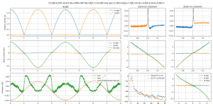 scope-Bias=7.000 mA Iout=2.560 A F=24.000 kHz C5706-A2039 v6 EF2 Re=1RNI+4R7 Rb=3R8--C5706-A2039.png