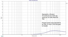 Power dissipation.jpg