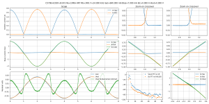 scope-Bias=7.000 mA Iout=640.000 mA F=24.000 kHz C5706-A2039 v6 EF2 Re=1RNI+4R7 Rb=3R8--C5706-A2.png