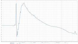 step response LR4.png step response LR4.png