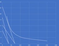 Load lines.JPG