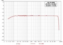 REW sweep 5-22kHz.jpg