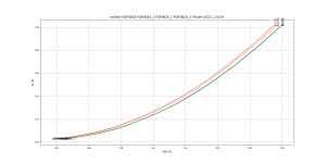 Ie_Vbe_Temp_Pulsed_FQP3N20 FQP3N20_1 FQP3N20_2 FQP3N20_3.png