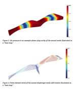 Axi2050 Cavity Modes_100.png