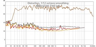 3Z200 THD left.jpg