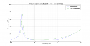 figure_imp.png