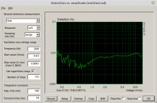 2_THD1kHz_24Vdc_5R0_WE744011480100.png