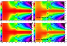 shell vs cylinder back polars.jpg