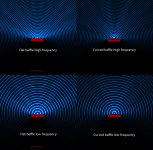 curved-vs-flat.jpg