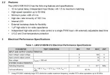 EVM1210-table1.JPG