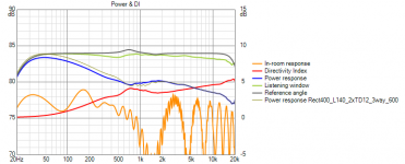 Compromise EQ XO 1000.png