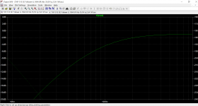 THF-51S Llundahl freq resp 2.png