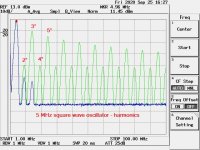 TP_5M_SQR_OSC_HARMONICS.jpg