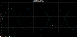 Emitter current.png