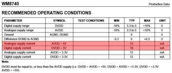 WM8740 power consumption.png