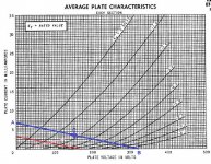 12AT7_loadline_example.jpg