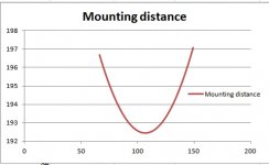 Mounting.jpg
