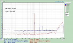 5th_80_-60db.jpg