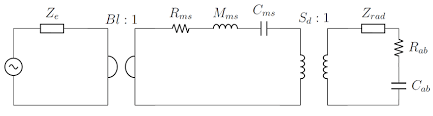 Lumped element.png