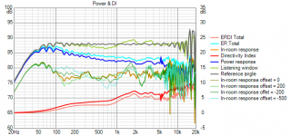 ASCA rm resp offsets.png