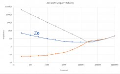 Z0 MH770.jpg