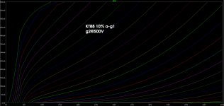 KT88-a-g1@10%-g2@500V.jpg