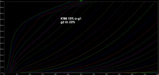KT88-a-g1@10%-UL@23%.jpg