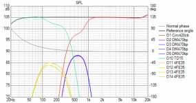 XO driver overlap.png