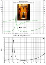 K8MR FIRST Z PLOT Vs Published Free Air Impedance Curve.jpg