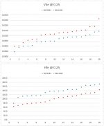 2SA1302-2SC3201-Data.jpg