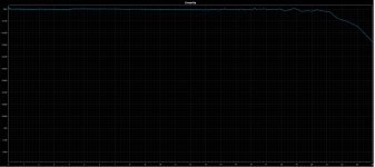 DAM1021_linearity.jpg