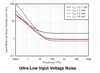JFE150 noise spectrum.PNG