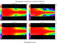 waveguide polars w_wo rim slots.png
