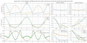 scope-Bias=50.000 mA Iout=2.560 A F=24.000 kHz MJL1302-3281 v7 EF2 Re=0R15NI Rb=3R8 MJE1503-1 Rb.png