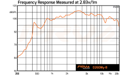PRV-Audio-D260My-B-Graphic.png