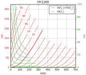 HY1269 A2.png