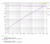 Custom-LuFo-Inductor-2-DATS-plot.jpg