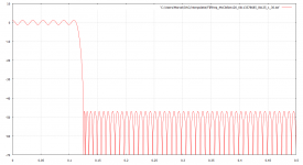 FIRfreq_McClellan120_0k113378685_0k125_1_30.png