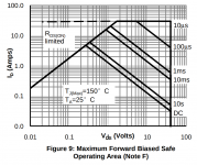 AO4840 SOA.png AO4840 SOA.png