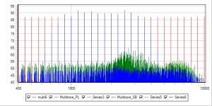PeerlessVsSb_NT2_800-3500.png