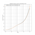 Spirito test AO4840.png
