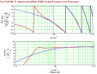 SPL_Phase_FullyTuned_Damped.png
