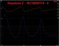 Keystone Z May 2021.jpg