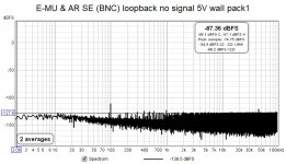 1 E-MU and AR SE (BNC) loopback no signal_5V wall pack1.jpg