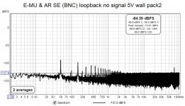 2 E-MU and AR SE (BNC) loopback no signal_5V wall pack2.jpg
